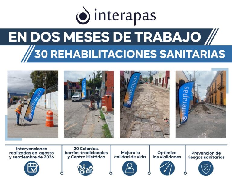 INTERAPAS suma 30 obras sanitarias en los últimos dos meses