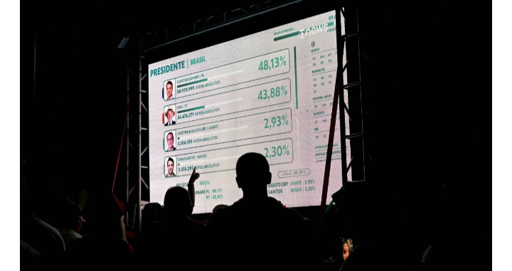 Brasil: denuncian que Meta, Google y TikTok infringieron normas electorales