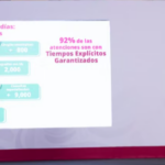 Sheinbaum reporta ahorro de 70 mil mdp en compra de medicamentos