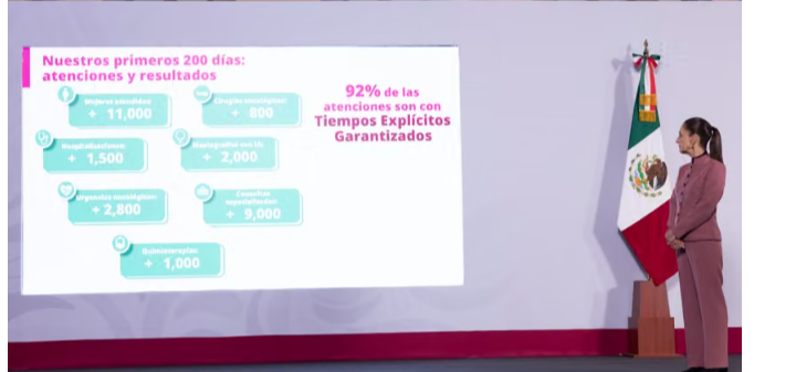 Sheinbaum reporta ahorro de 70 mil mdp en compra de medicamentos